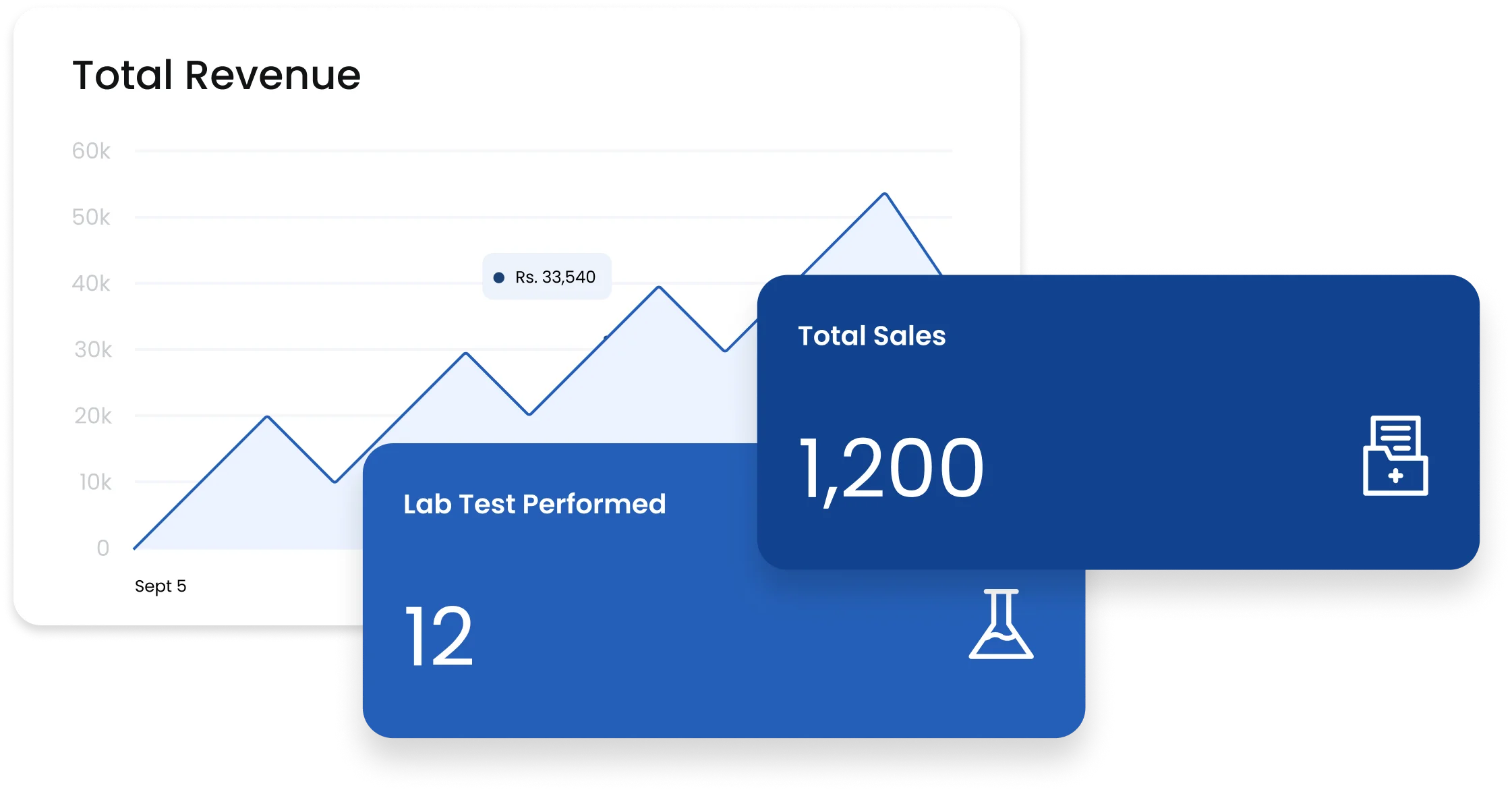 Laboratory Management Software